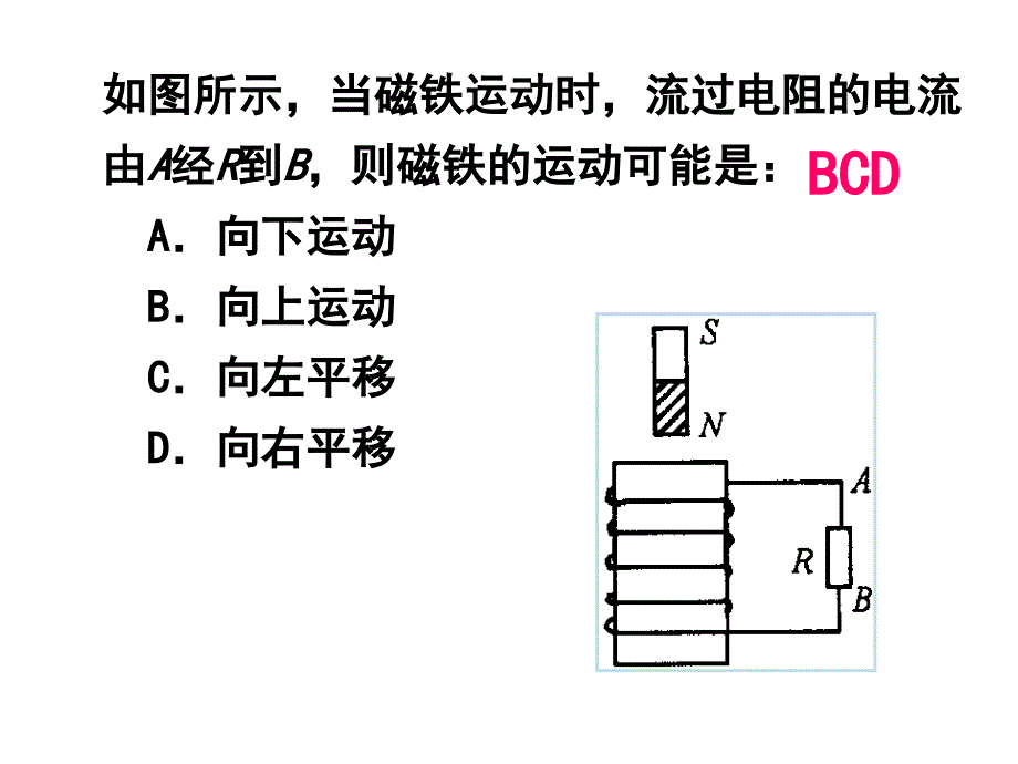 楞次定律的应用,拓展_第3页