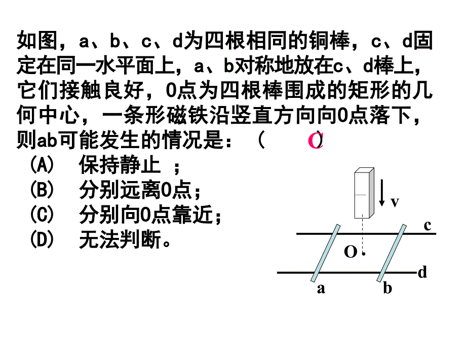 楞次定律的应用,拓展_第4页