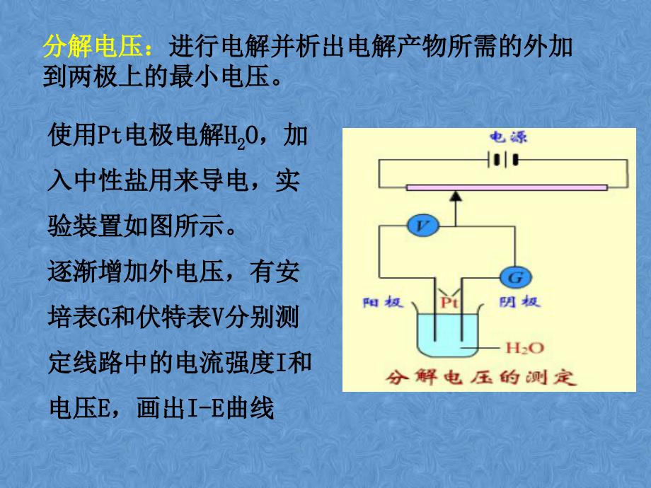 阳极效应和铝电解槽电压组成_第2页