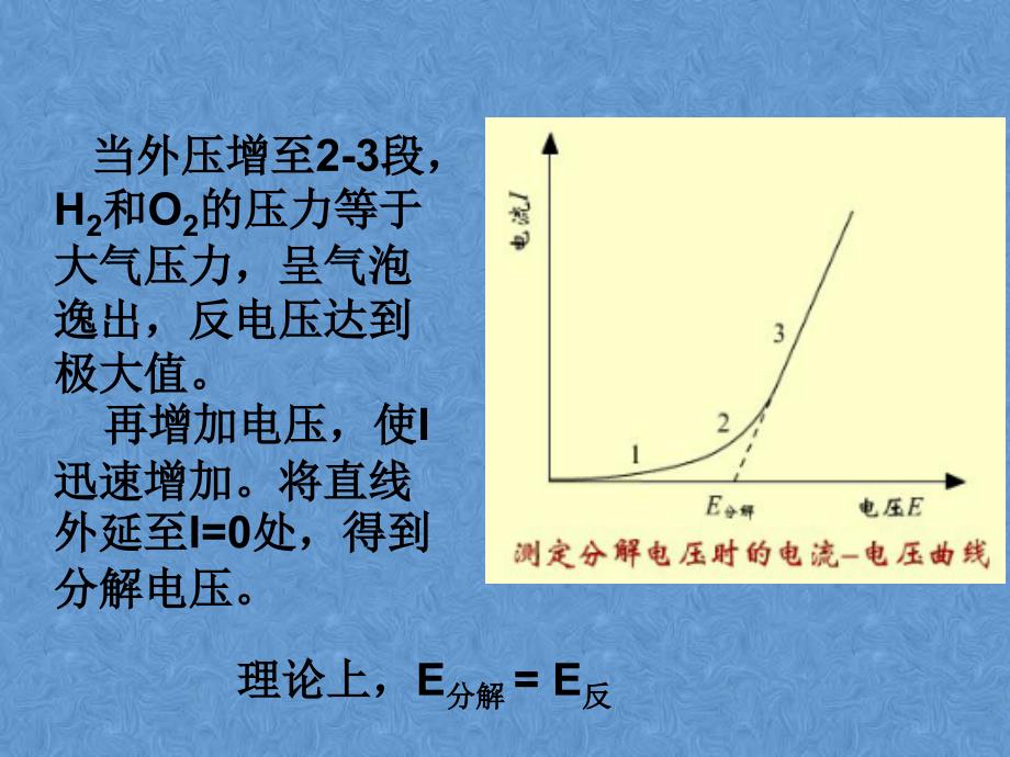 阳极效应和铝电解槽电压组成_第4页