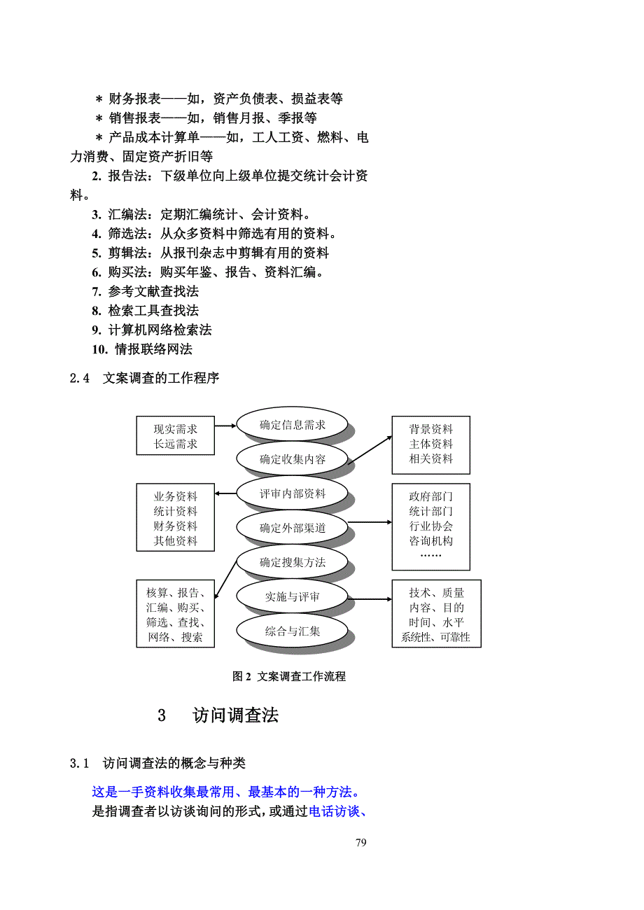 资料收集方法_第4页