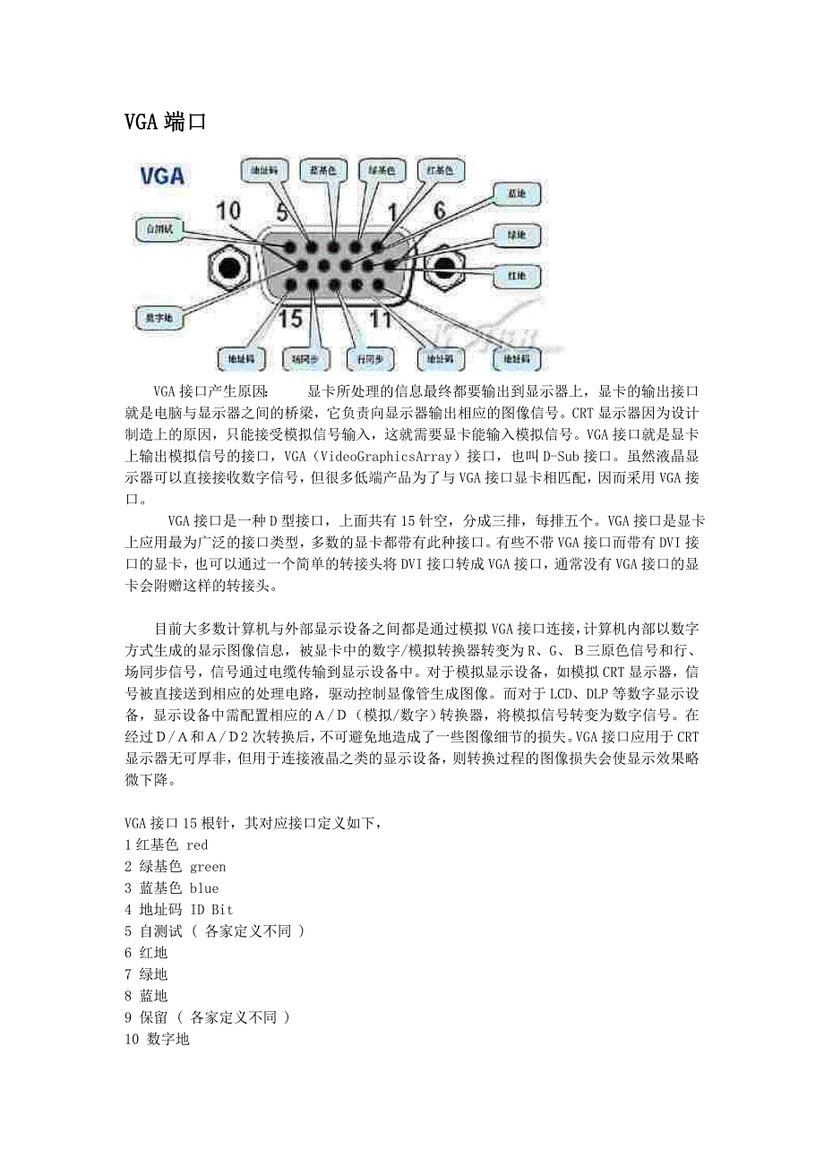 视频接口知识_第1页