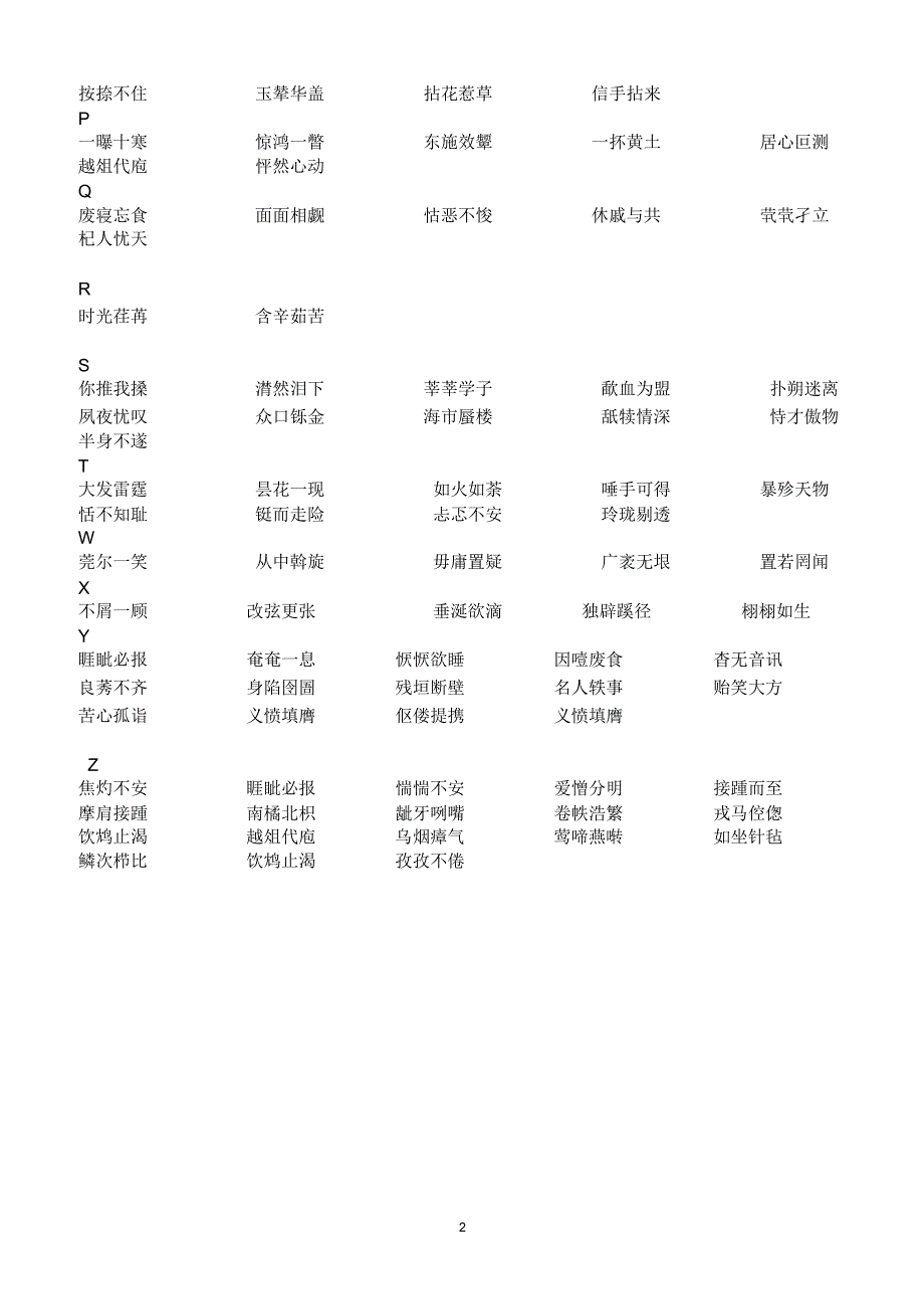 初中阶段重要成语分类全汇总_第2页