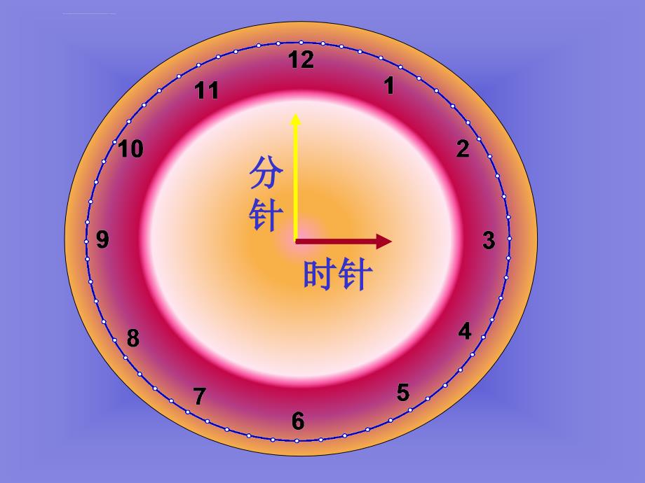 （人教新课标）一年级数学下册课件认识时间_6_第4页