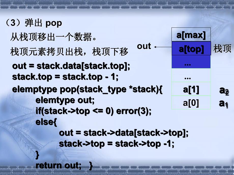 软件技术基础06--栈和队列_第4页