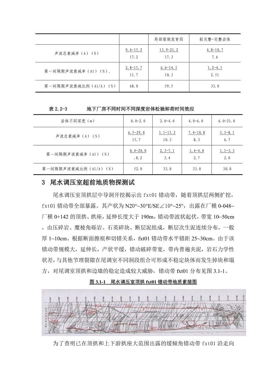 官地电站地下洞室群物探检测技术(论文4)_第5页