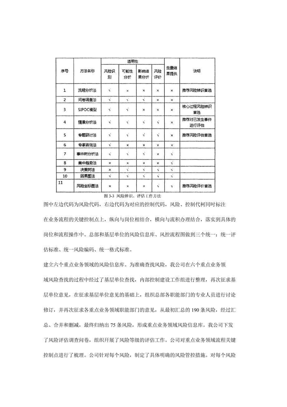 神州电力公司内部控制体系改善_第5页