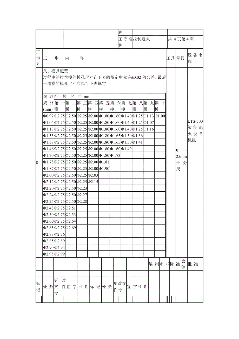 铜丝拉制退火工艺卡_第3页