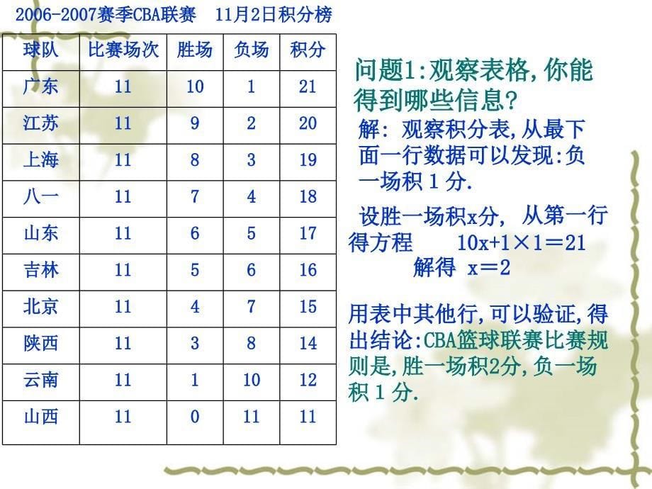 球赛积分表问题_第5页