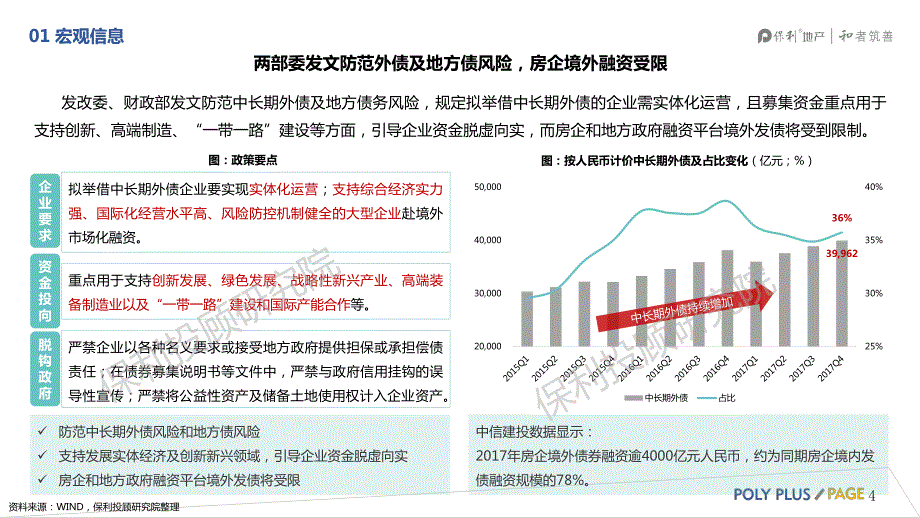 20180522第20周行业、市场及销售信息(1)_第4页