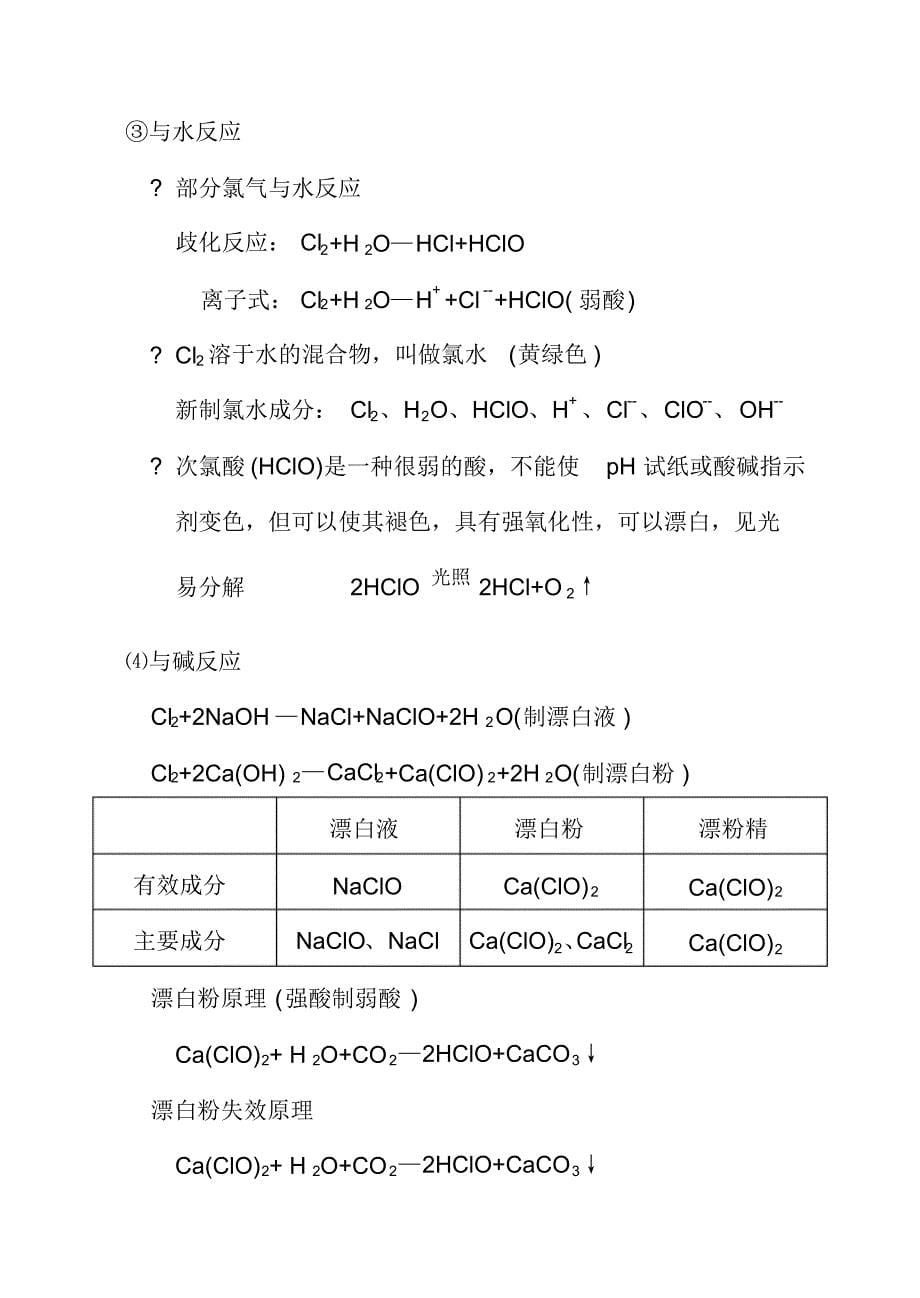 化学方程式(非金属氯气)_第5页