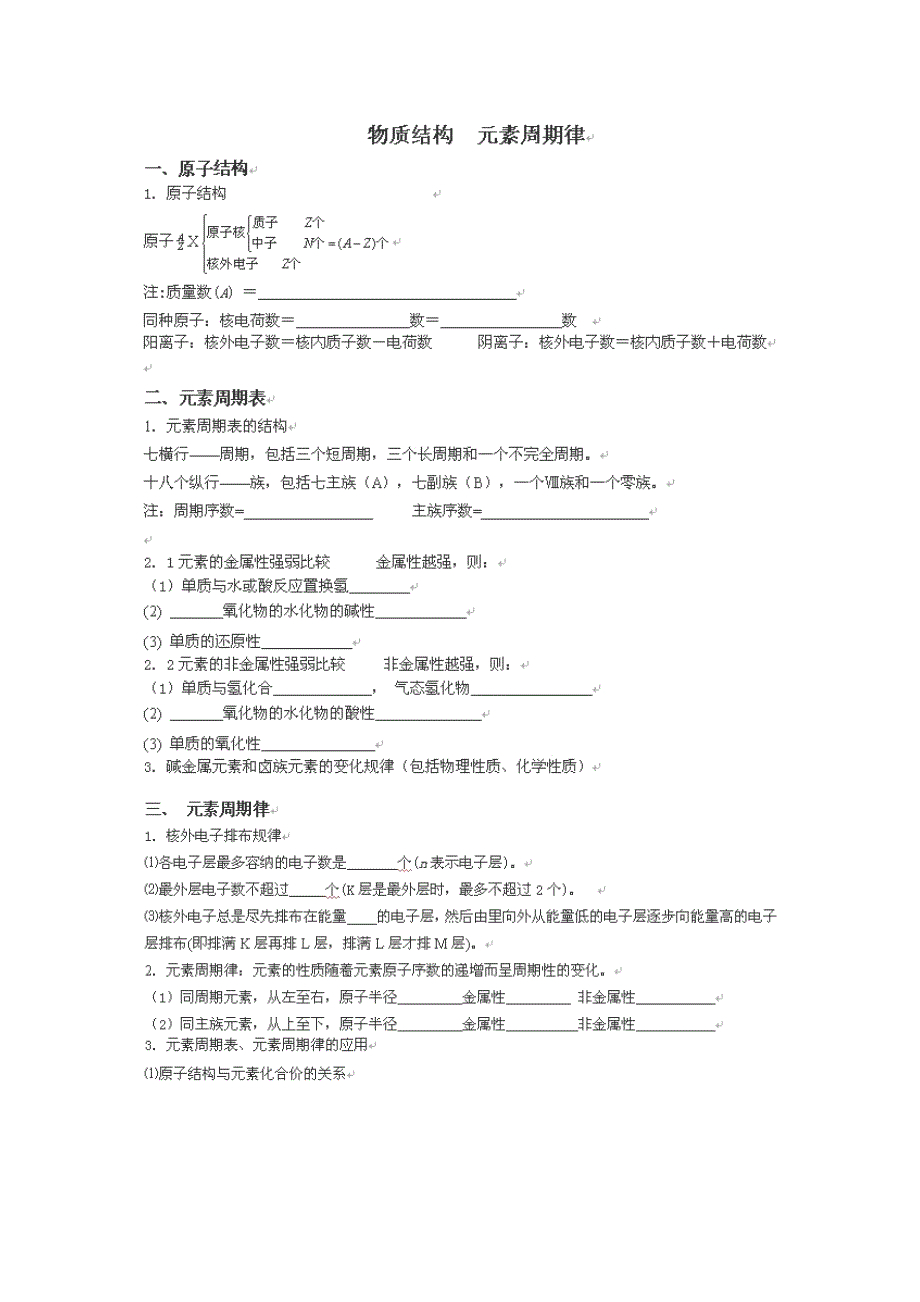 2014年黑龙江省孙吴县第一中学高二化学学业水平专题测试：《物质结构元素周期律》（人教版必修5）_第1页