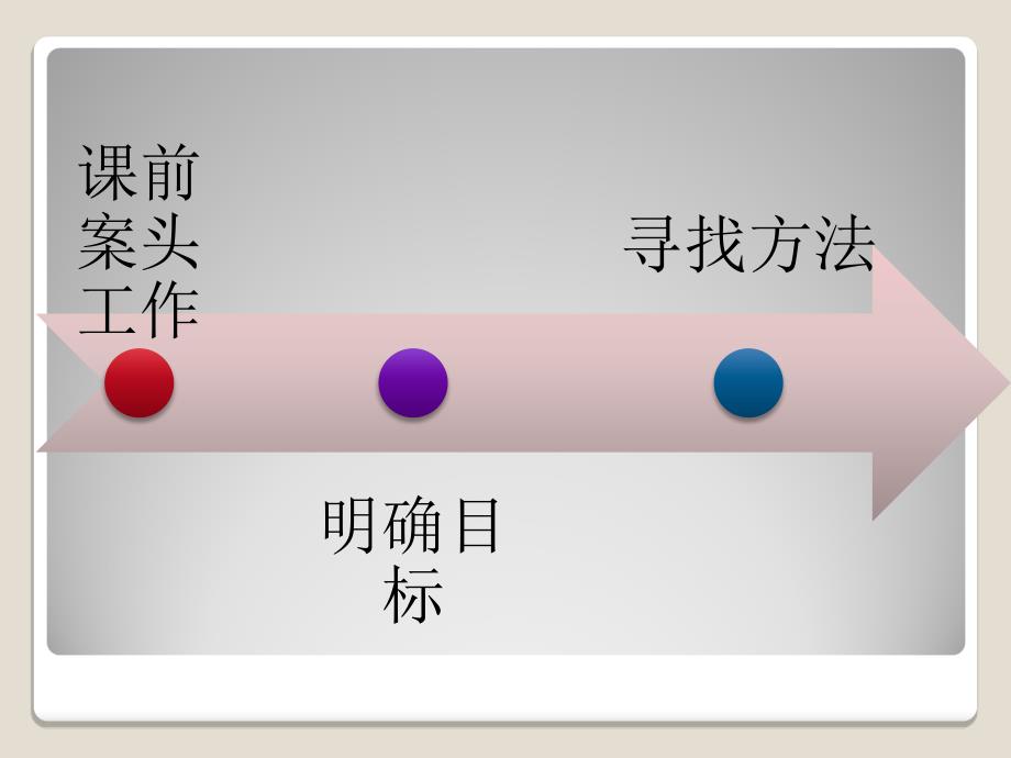 运用“柯达伊”教法提升学生音乐能力_第4页