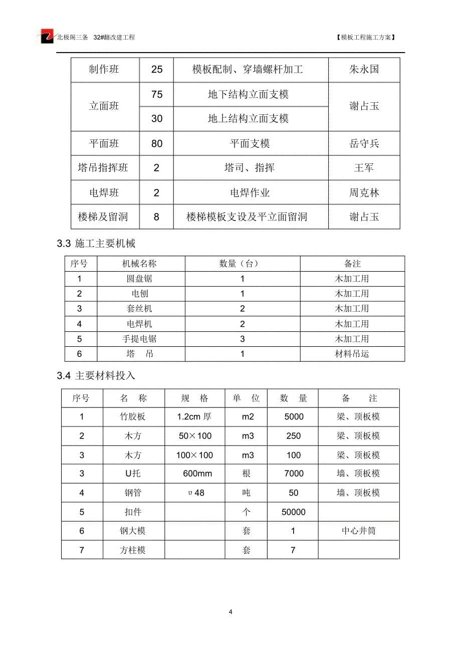 北极阁模板施工方案_第5页