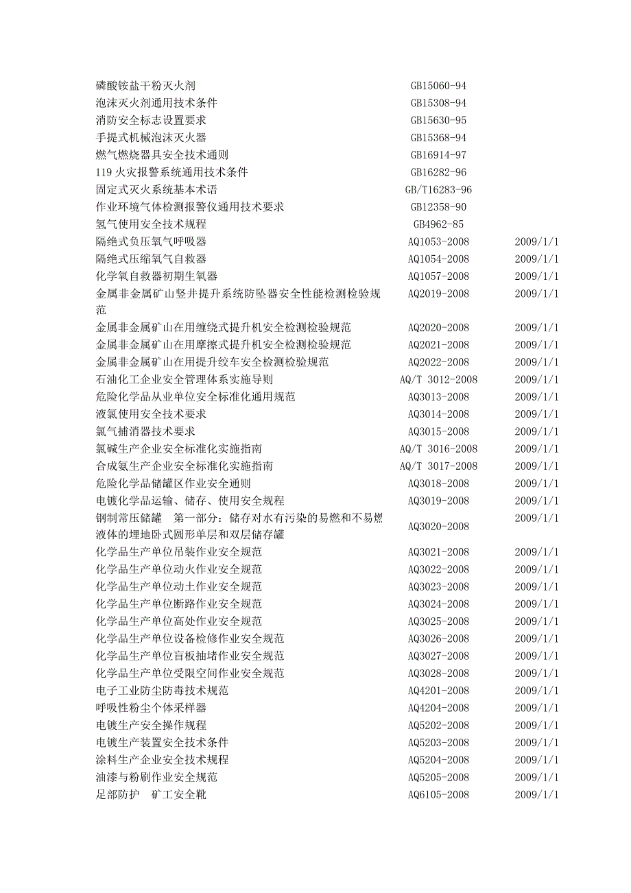 安全法律法规一览表(化工审核用)_第4页