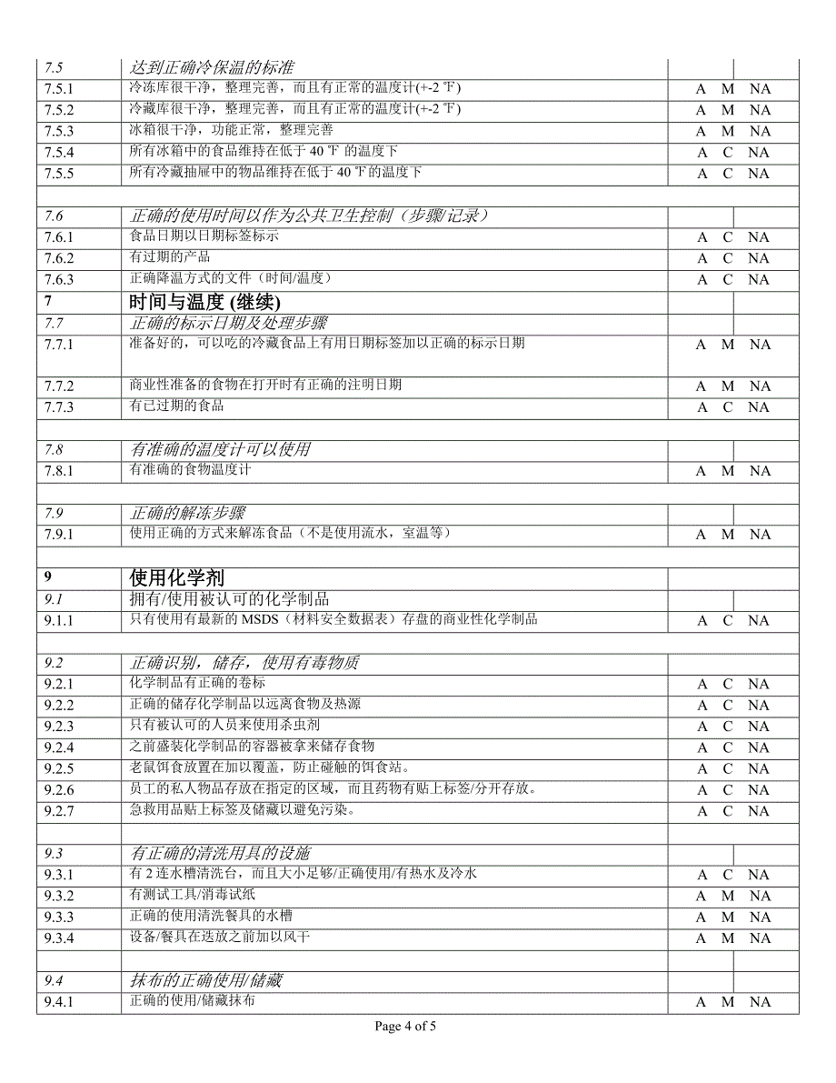 食品安全评估表_第4页