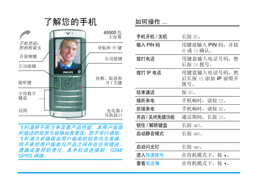 了解您的手机_第1页