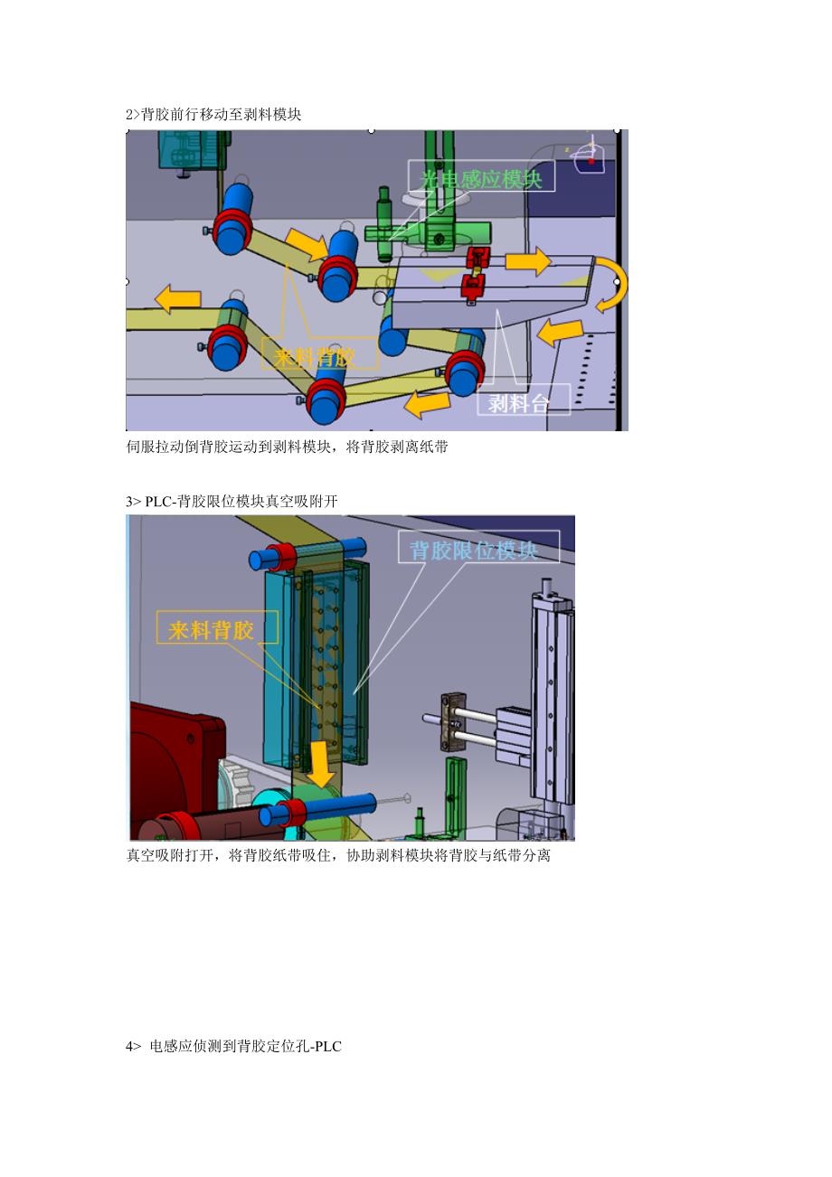 半自动背胶装贴机项目技术交流报告书_第4页