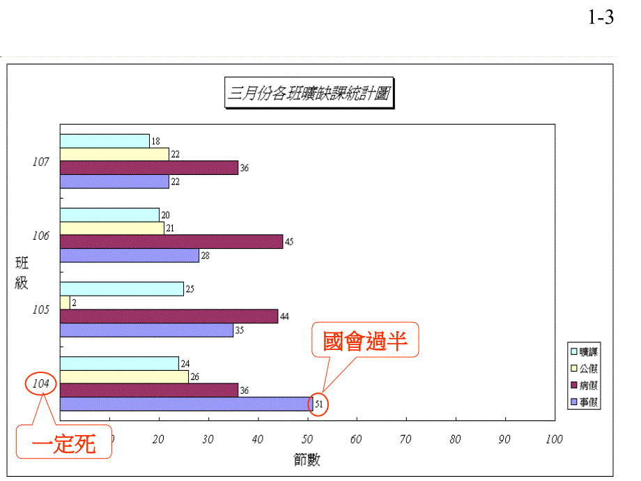 软乙检dataset3答案速记_第4页