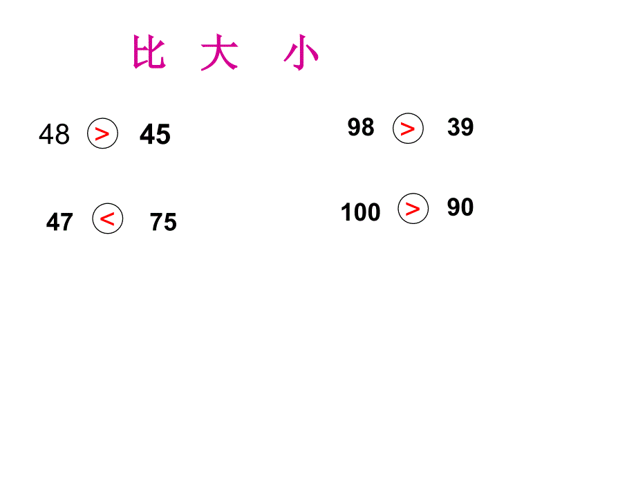 人教版小学数学一年级下册《多一些少一些多得多少得多》课件_1_第2页