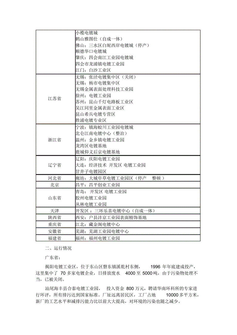 关于电镀工业园区建设相关问题的思考_第2页