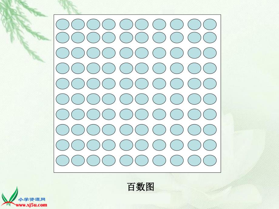 沪教版数学一年级下册《百数表》ppt课件_2_第3页