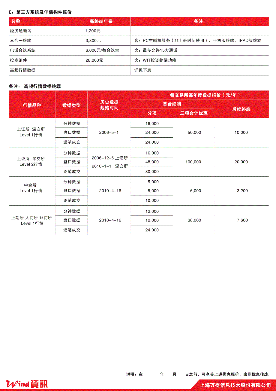 wind资讯金融终端(wft)报价单-201102_第3页