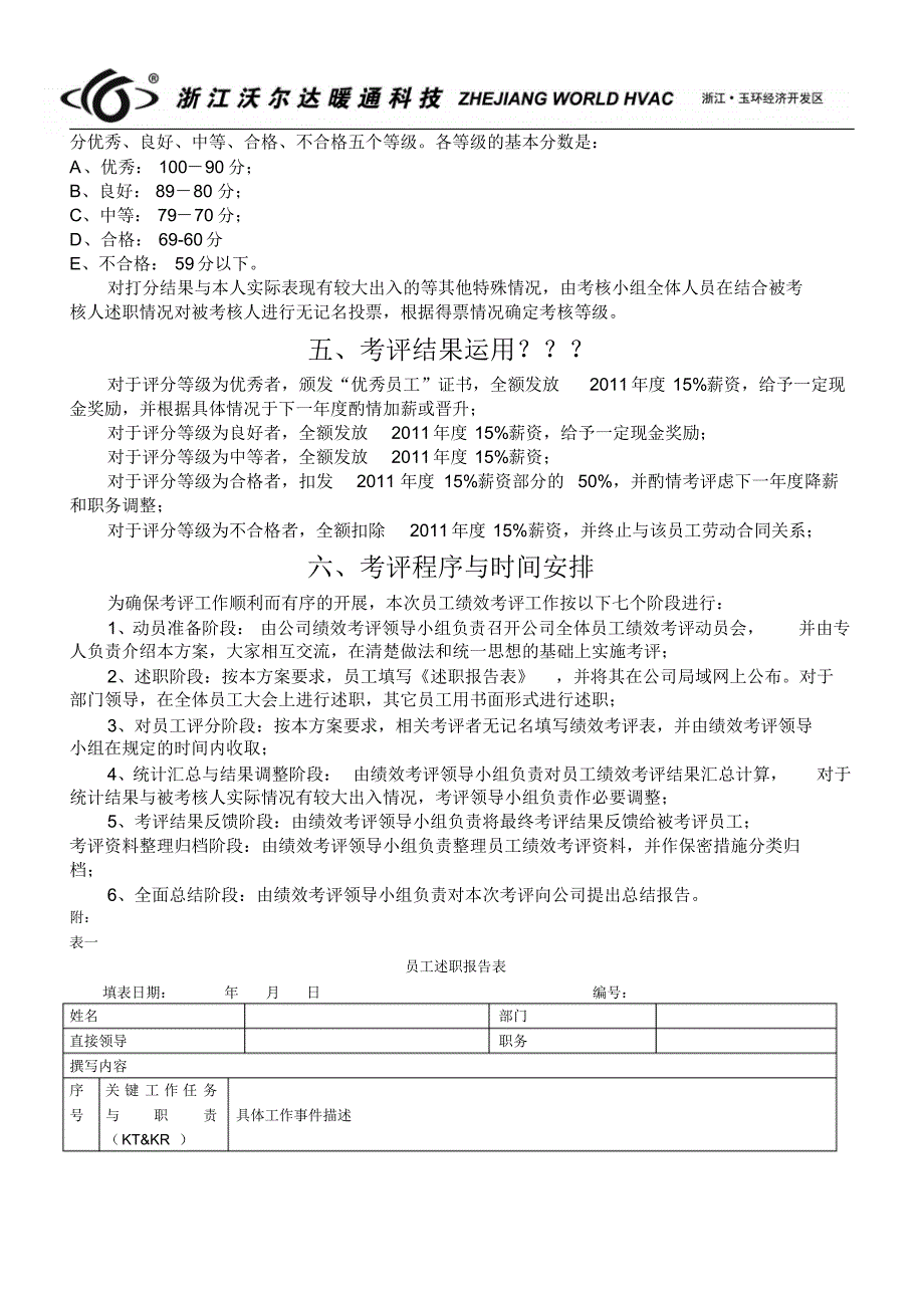 吴帅起草的员工绩效考核方案_第2页