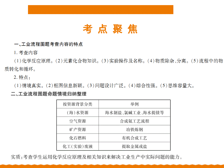 2018年中考化学专题提升PPT课件专题1物质构成的奥秘五工业流程图_第3页