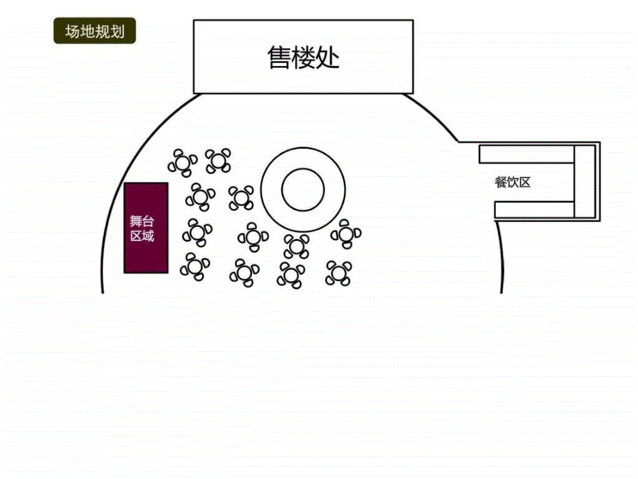 业主联谊会活动细化方案_第4页