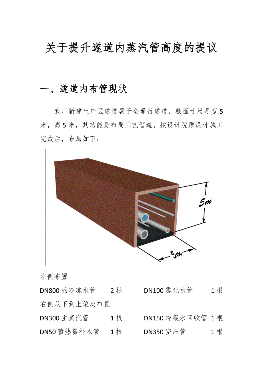 关于提升遂道内蒸汽管高度的提议_第1页