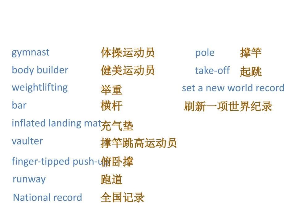 大学英语2unit5_第5页