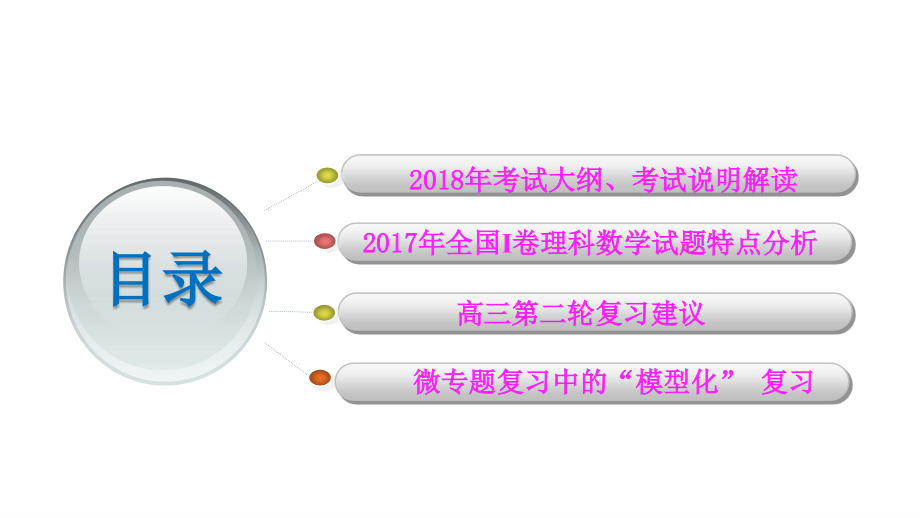 2018年考纲解读及高三数学第二轮复习方法探究_第2页