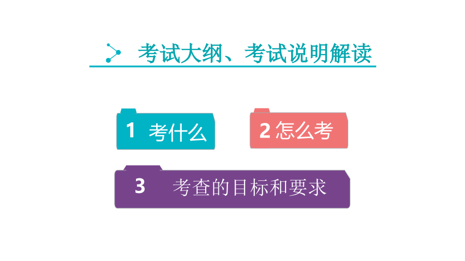 2018年考纲解读及高三数学第二轮复习方法探究_第4页