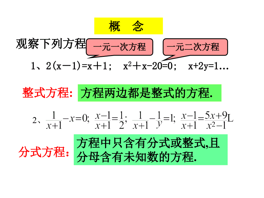 浙教版七年级下数学教学课件55分式方程（1）_第4页