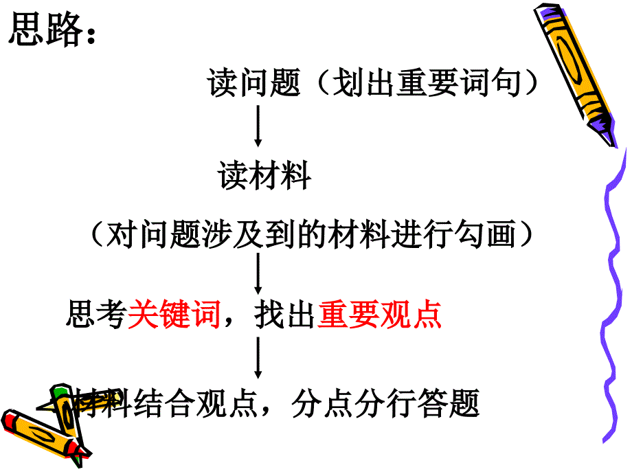 复件期末主观题复习答案_第2页