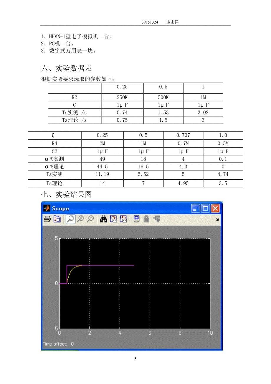 北航自控实验吧报告_第5页