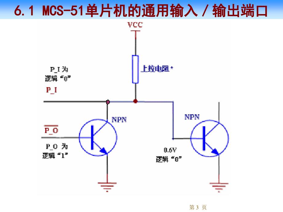 单片机原理与实践第6章mcs-51单片机功能模块的原理及应用_第3页