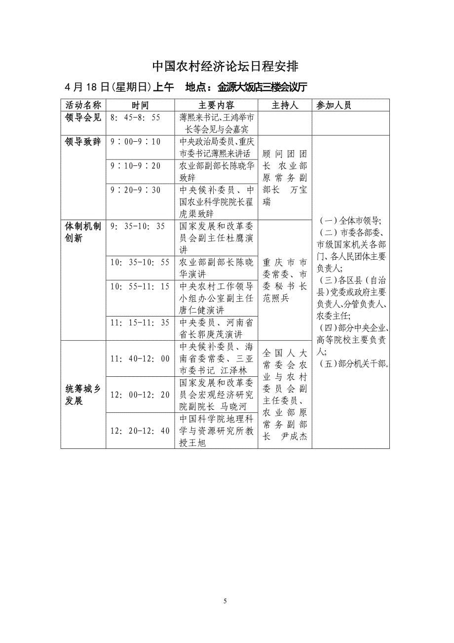 农村经济论坛操作手册_第5页