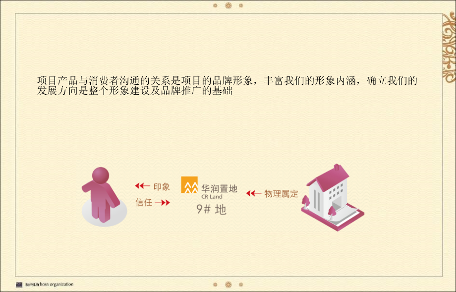 上海华润置地外滩豪宅项目（外滩九里）形象_第4页