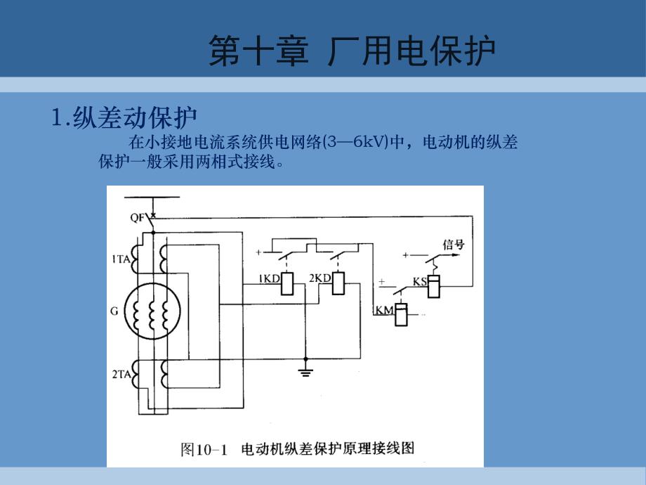 供电系统继电保护第10章厂用电保护_第4页