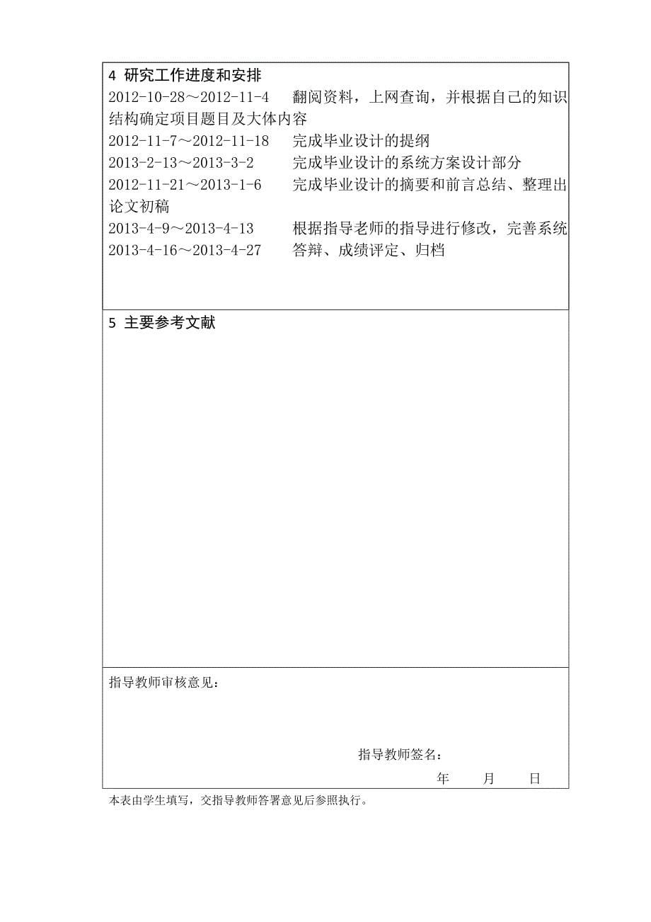 毕业设计（论文）：快速OFDM信道估计的判决迭代方法_第5页