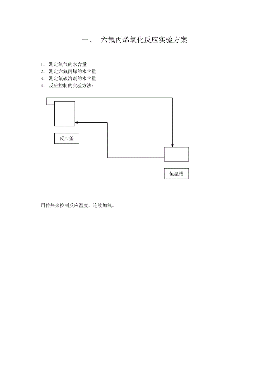 六氟丙烯氧化反应实验方案_第1页