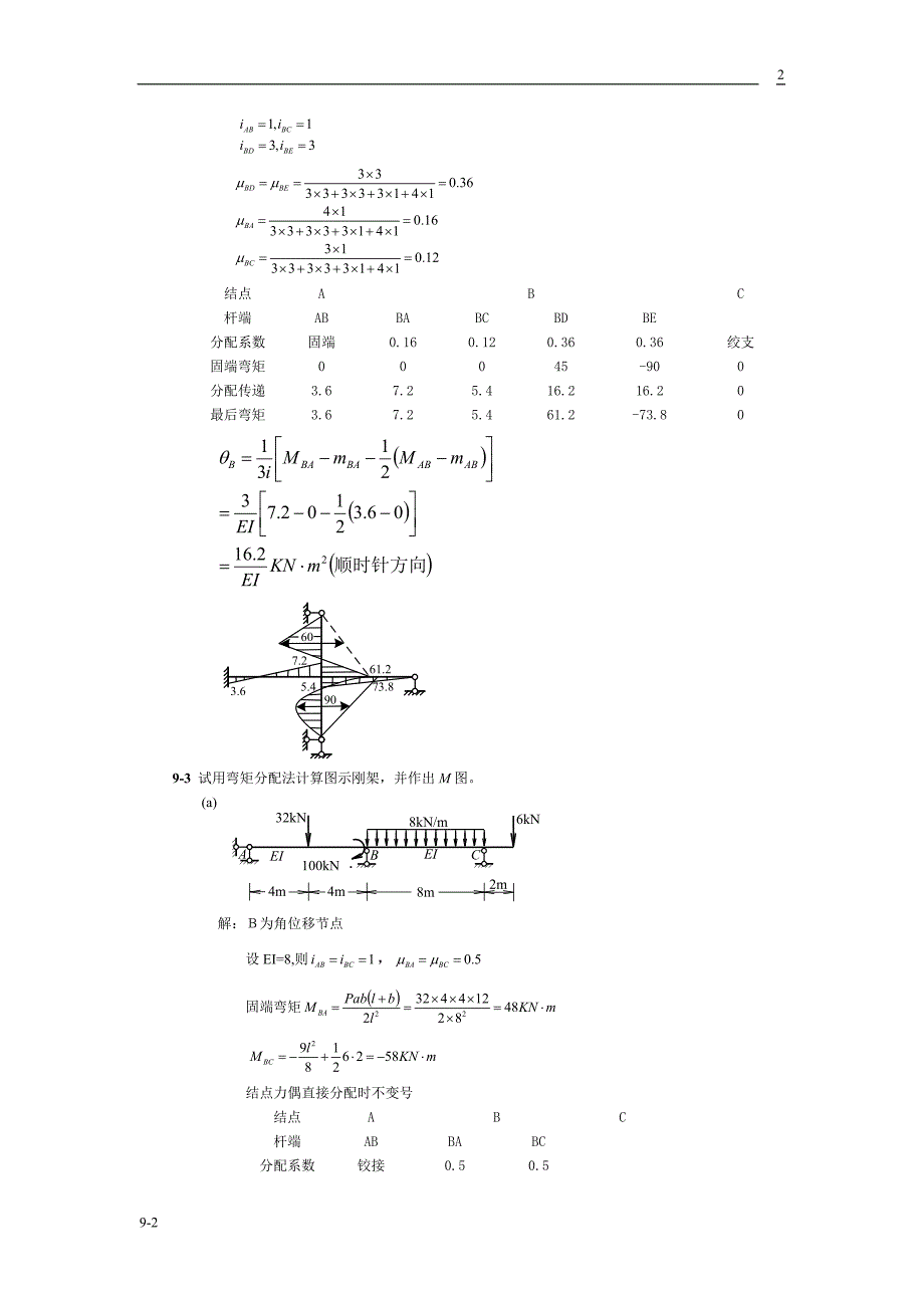 同济大学朱慈勉结构力学第9章超静定结构的实用计算方法与概念分析习题答案_第2页