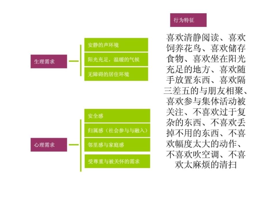 广场周边景观设计方案_第4页