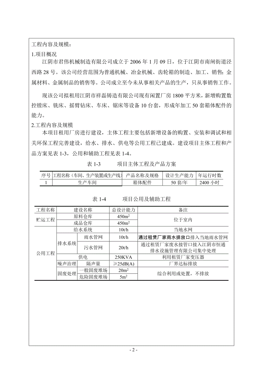 江阴市君伟机械制造有限公司年加工50套箱体配件新建项目建设项目环境影响报告表_第3页