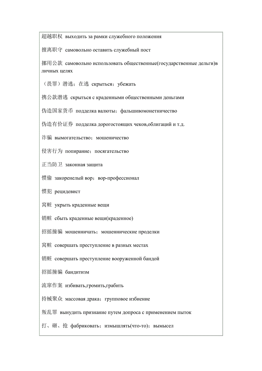 俄语专业词汇--俄语法律专业词汇_第3页