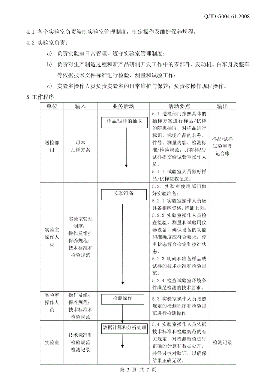 内部实验室控制程序_第4页