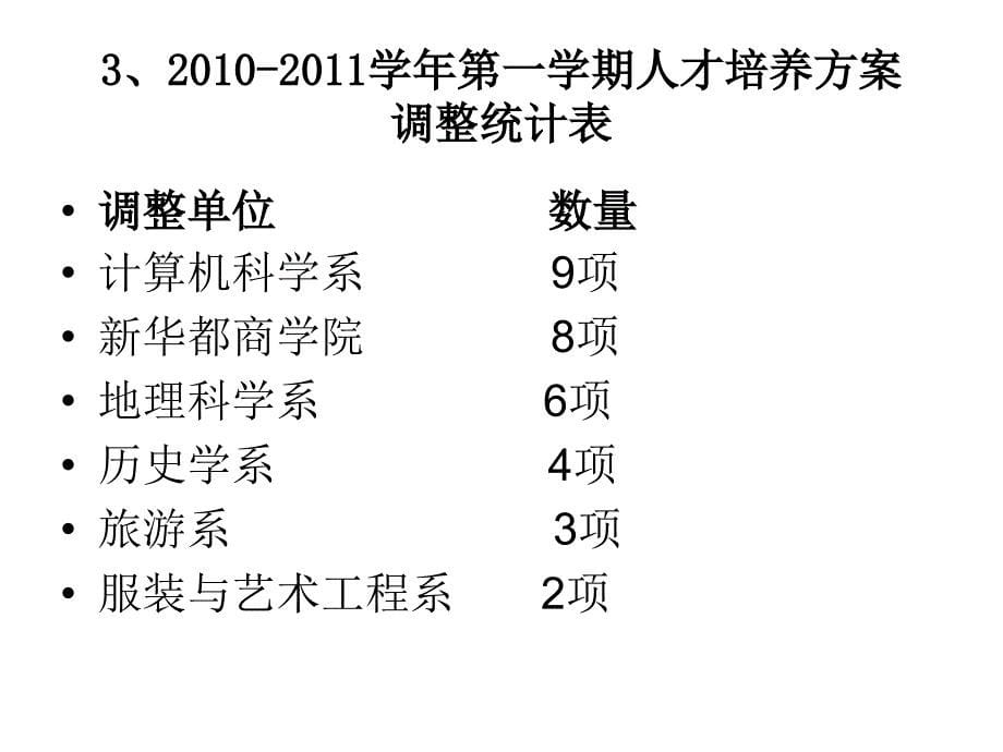 2011年度暑假系秘书培训_第5页