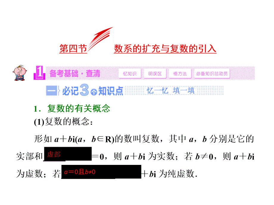 2015届高三数学（文）湘教版一轮复习配套课件第4章第4节数系的扩充与复数的引入（2014高考）_第1页